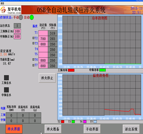 衡陽雙頻淬火機(jī)床